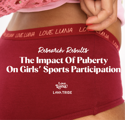 (Research Results) Breaking the Barriers: Periods and Girls' Sports Participation